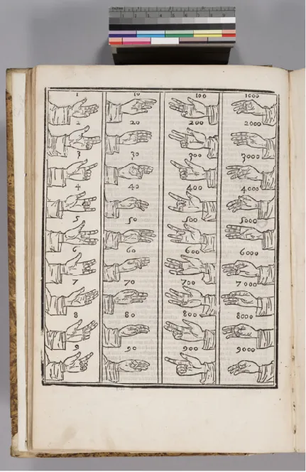 Fig.  7  -Ilustração  contida  na  “Summa  de  arithmetica,  geometrica,  proportioni  et  proportionalita,  de    Luca  Pacioli  (1445-1509) de  1494  , 