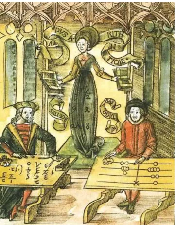Fig. 11 – Arithmetica de Gregor Reich, 1503. Simbolicamente,  Boécio  (  algorista)  compete  com    Pitágoras,  (abacista)    no  cálculo  aritmético