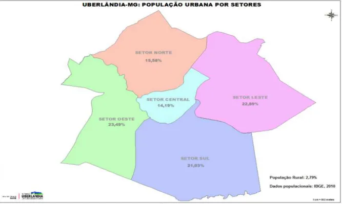 Figura 3  –  População Urbana por Setores  Fonte: Plano Municipal de Saúde 