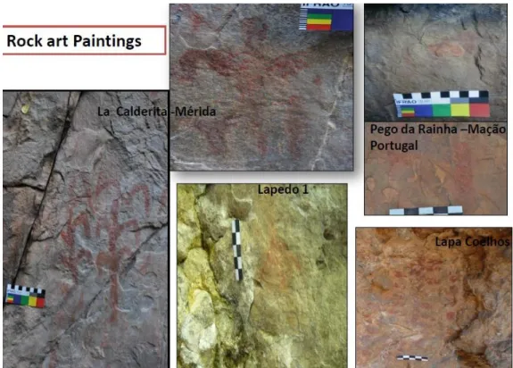 Figura 16. Pinturas de arte esquemática da Península Ibérica apresentados neste trabalho