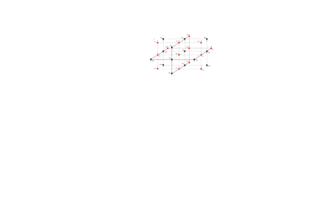 Figura 3.8: Estado fundamental colinear ferromagnético numa rede cúbica simples no aglomerado com N=2 spins