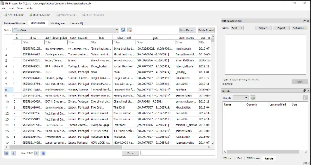 Figure 9: Screenshot of data stored in SQLite database 