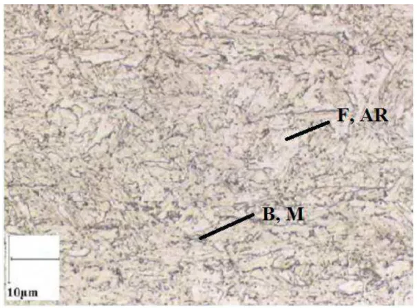 Figura 3 – micrografia do aço CP 800/1000 (F – Ferrita, AR – Austenita Retida, B –  Bainita, M – Martensita)