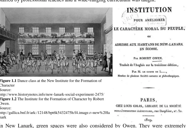Figure 1.1 Dance class at the New Institute for the Formation of  Character 
