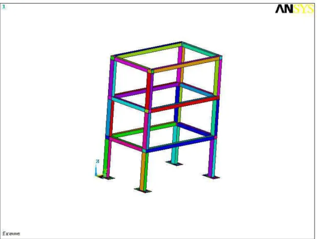 Figura 6.20 – Áreas da estrutura do tipo frame. 