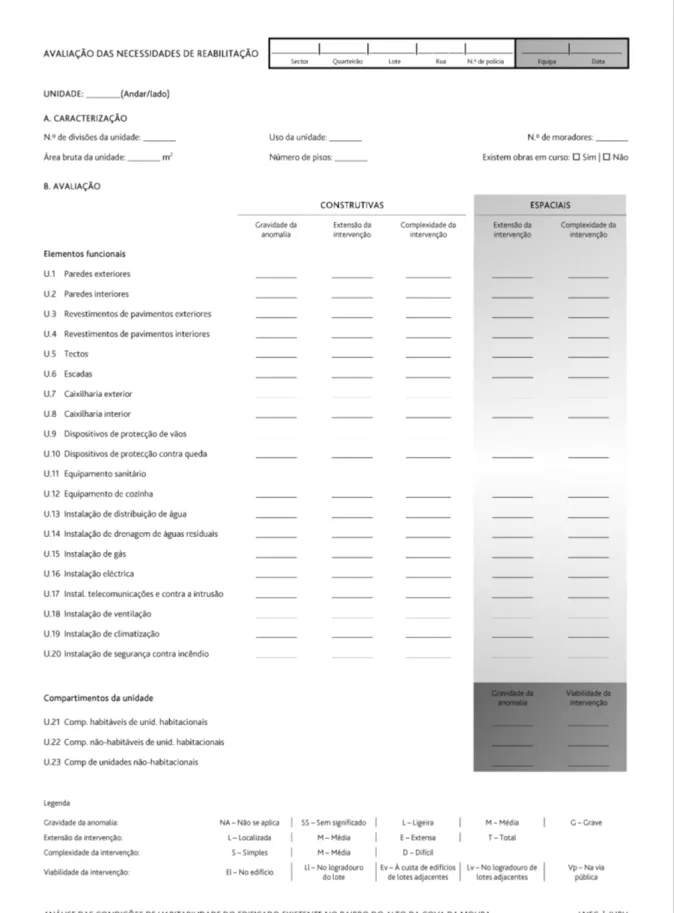 Figura 4 – Ficha de avaliação – folha de avaliação da unidade 