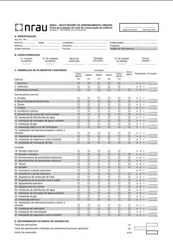 Figura 2.5 – Ficha de avaliação do MAEC – frente (Portugal, 2006g) 