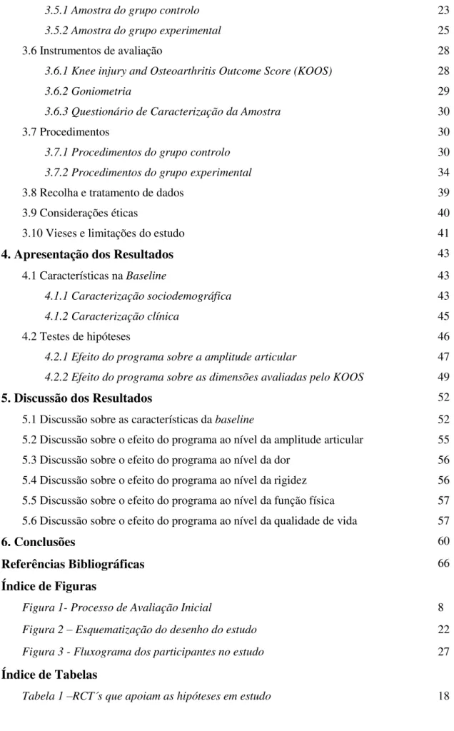 Figura 1- Processo de Avaliação Inicial   8 