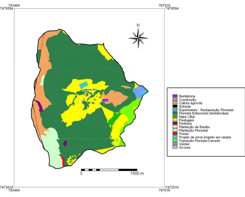 Figura 1. Zoneamento da Fazenda Experimental Edgárdia e sua ocupação do solo. 