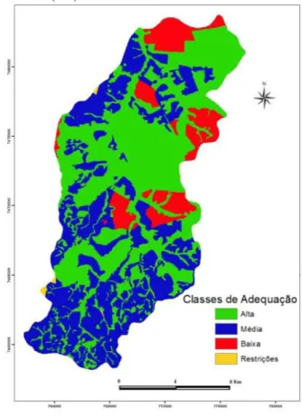 Figura 11. Mapa de fator uso da terra em classes de adequação de uso agrícola da bacia do Rio  Capivara - Botucatu (SP)