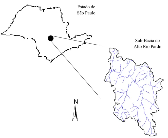Figura 2. Localização da sub8Bacia do alto Rio Pardo8SP.