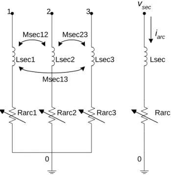 Fig. 5 - Equivalente Trifásico e Monofásico do Circuito Secundário 