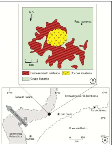 FIGURA 5. (A) Contexto geológico; (B) Mapa geológico da Floresta Nacional de Ipanema. 