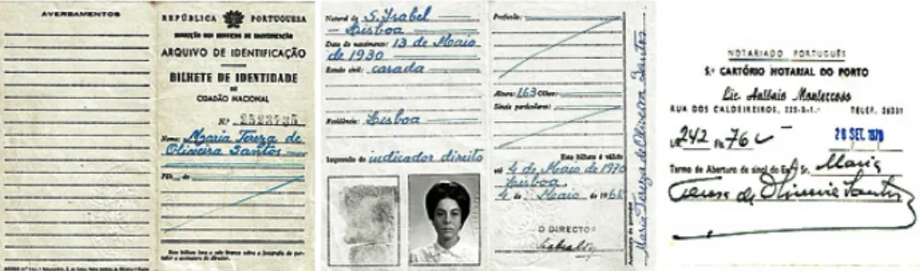 Fig. 5.  Bilhete  de  identidade  falso  de  Margarida Tengarrinha  e reconhecimento  notarial  da  assinatura 26 .