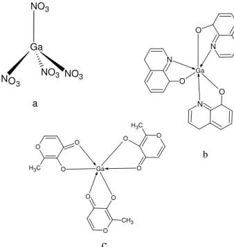 FIGURA  1.9  -  Estruturas  de  agentes  anticancerígenos  de  compostos  de  gálio  ;  a)  nitrato  de  gálio,  c)  tris-(8-quinolinato)(gálio  (III),  GQ,  c)   tris(3-hidroxi-2-metil-4H-pirano-4-onato)(gálio(III), gálio maltolato (GM) [19]