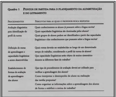 FIGURA 18  – Quadro sobre articulação entre avaliação diagnóstica e planejamento  Fonte: Volume 6 Coleção Instrumentos da Alfabetização