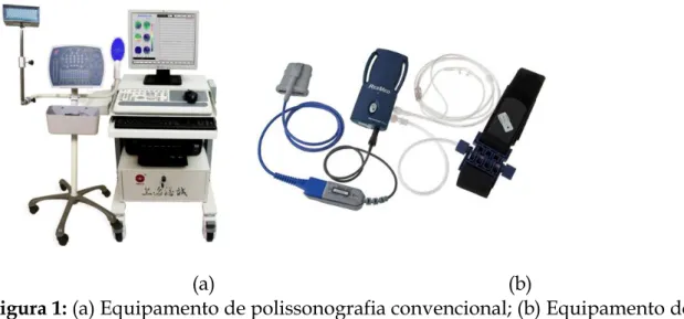 Figura 1: (a) Equipamento de polissonografia convencional; (b) Equipamento de  avaliação domiciliar do sono ApneaLink Plus™
