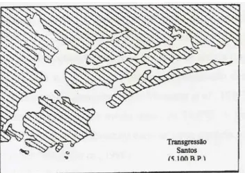 Figura 13 -  Esquema proposto para a conformação da Ilha do Cardoso (5.100  anos A.P.) por Bonetti Filho (1995)