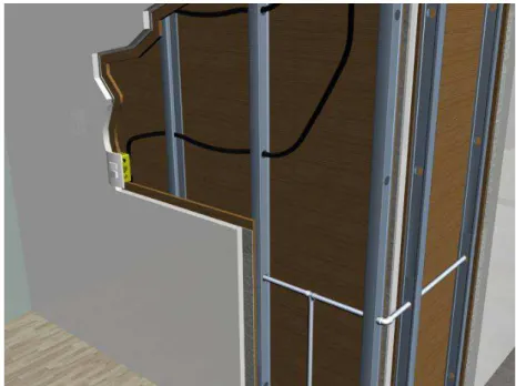 Figura 10  – Desenho esquemático do sistema construtivo drywall 