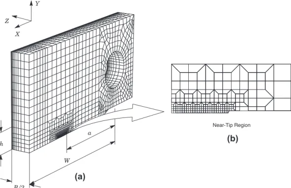 Fig. 5a provides a schematic of the weld joint profile along with a summary of the geometry and welding variables for the weldment.