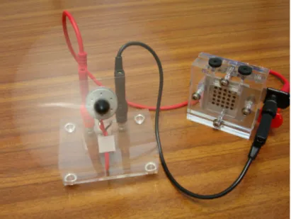 Figura 1 – Célula de combustível com alimentação directa de metanol a fornecer energia eléctrica a um pequeno motor.