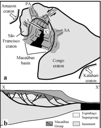 Fig. 2. (a) This model portrays the Macau´bas basin at around 800 Ma as a Red Sea-type ocean formed between the Sa˜o Francisco and Congo arms of the continent