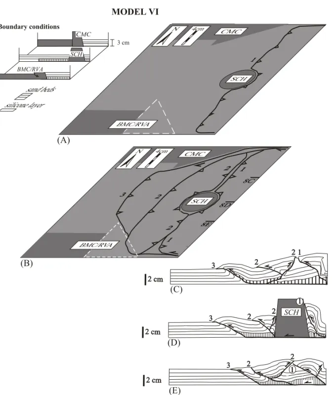 Fig. 8 – Plan-view and profile line drawings of model VI which simulates the Serra do Caraça structural high between two basement highs; the basal detachment is represented by a silicone layer