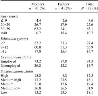 Table 1.   Socio-demographics: frequencies. 