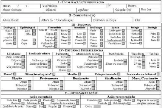 Figura 1. Formulário individual de análise quali-quantitativa adaptado de Silva  Filho et al