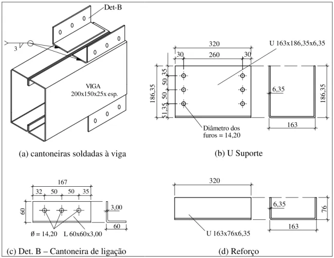 Figura 2.4 – Detalhe das dimensões dos componentes dos protótipos (mm). 