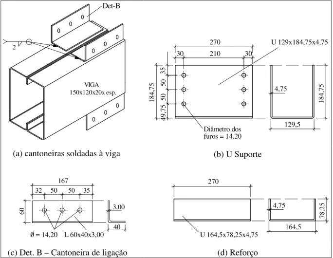 Figura 2.8 – Detalhe das dimensões dos componentes dos protótipos (mm). 