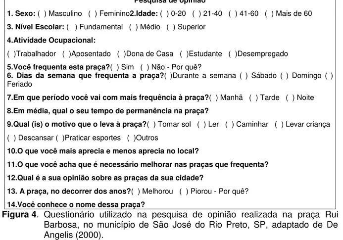 Figura 4.  Questionário  utilizado  na  pesquisa  de  opinião  realizada  na  praça  Rui  Barbosa,  no  município  de  São  José  do  Rio  Preto,  SP,  adaptado  de  De  Angelis (2000)