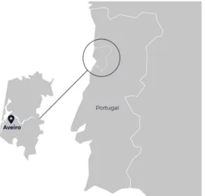 Figure 1. Location of the district of Aveiro. 