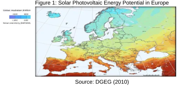 Figure 1: Solar Photovoltaic Energy Potential in Europe 