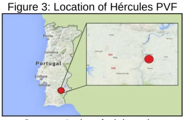 Figure 3: Location of Hércules PVF 