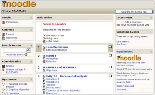 Figura 1 – Apresentação da estrutura de um módulo em contexto online. 