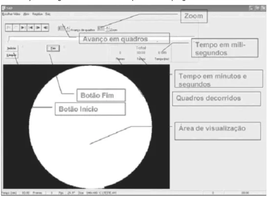 Figura 2: Visualização de algumas ferramentas disponíveis no programa. 
