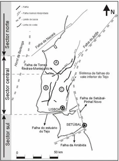 Figura 3.6 – Limites da Bacia Lusitaniana e das falhas que constituem fronteiras internas  importantes ao longo da sua evolução 