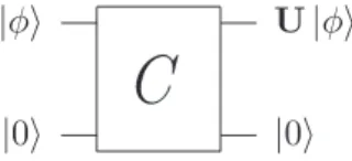 Figura 2.7: Realização de um operador por um iruito.