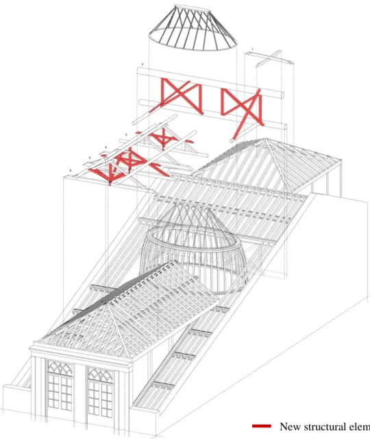 Figure 6. Axonometric representation with new structural elements 