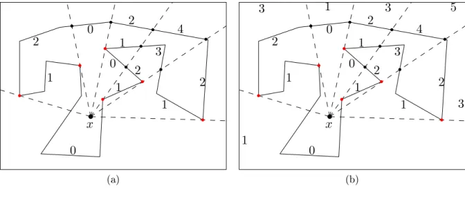 Figura 2.12: Segmentos etiquetados: (a) Segmentos do polígono etiquetados; (b) Segmentos do polígono e do rectângulo etiquetados.
