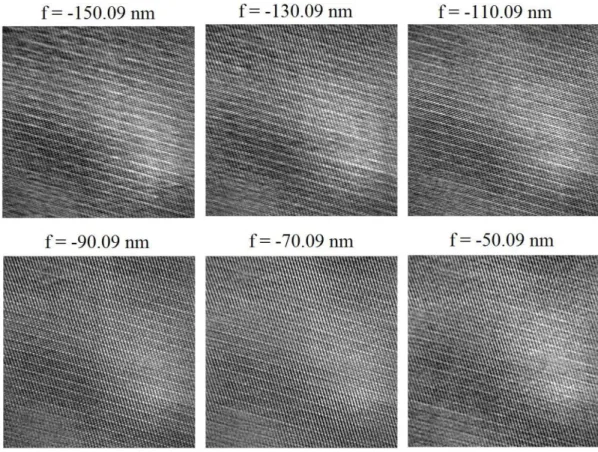 Figura 2.5 – Imagem de microscopia eletrônica de transmissão alta resolução do Telureto de  Bismuto para diferentes valores de foco da lente objetiva