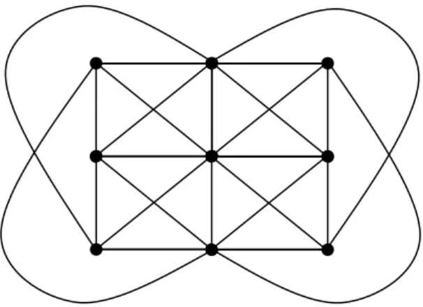 Figura 2 – Plano afim de ordem 3. 