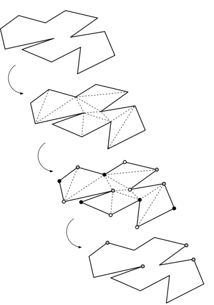 Figura 2.16: Esquema do processo de coloca¸c˜ao de guardas segundo Fisk.