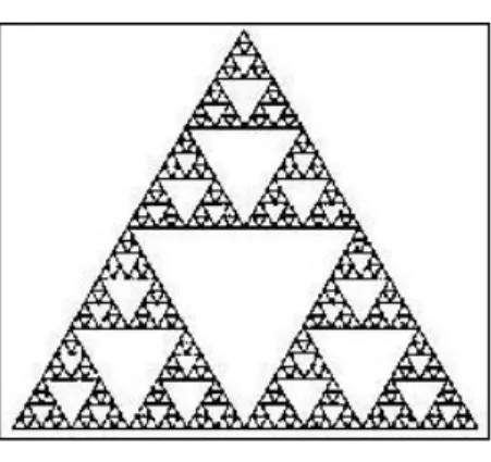Figura 6 Triângulo de Sierpinski 