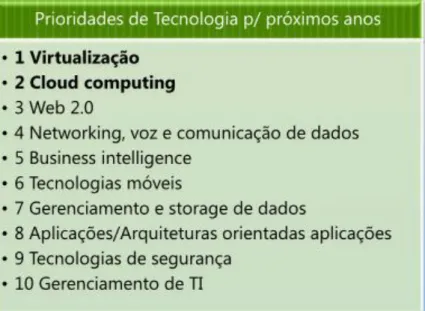 Ilustração 2-4 - Prioridades de Tecnologia para os próximos anos (Retirada de [24]). 