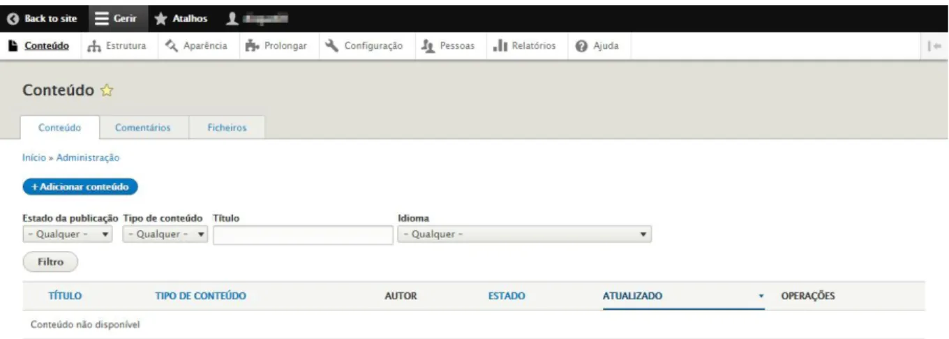 Figura 2.2 – Página de administração do Drupal 