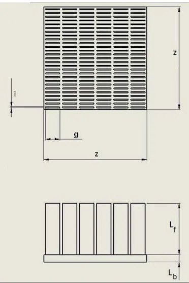 Figura 11 – Dimensões do Dissipador de Calor – Aletas Planos Retangulares.  Tabela 5 – Dimensões do dissipador de calor – Aletas Planos Retangulares 