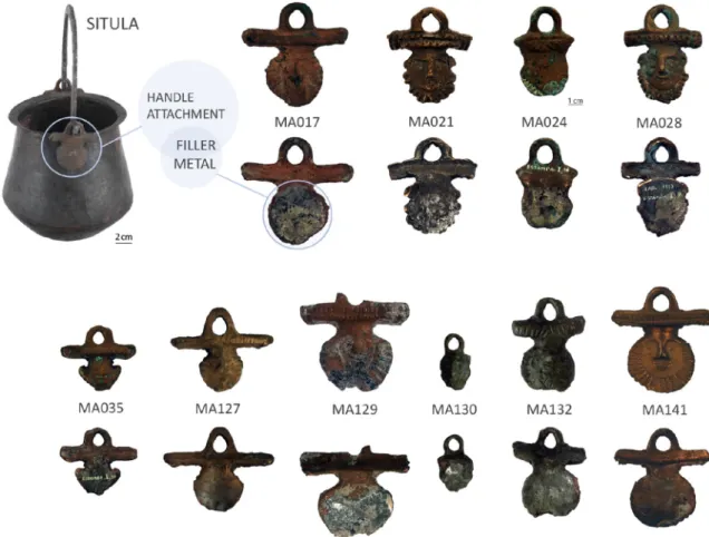Fig. 1. Set of the studied artefacts: 10 handle attachments of situlae showing the anthropomorphic escutcheon and their respective back showing solder remnants and the situla (SIT153).