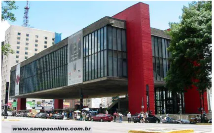 Figura 3.11 – Museu do MASP em São Paulo.  Fonte: Site sampaonline.com.br. Disponível em: 